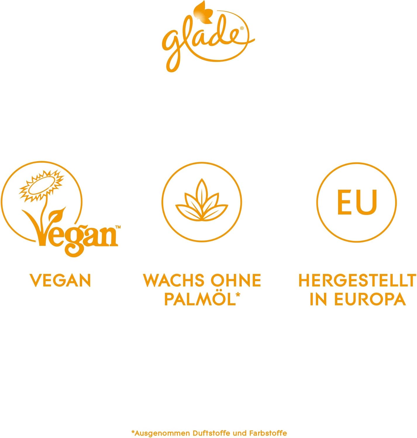 Glade Indulging Honey & Chocolate Scented Candle