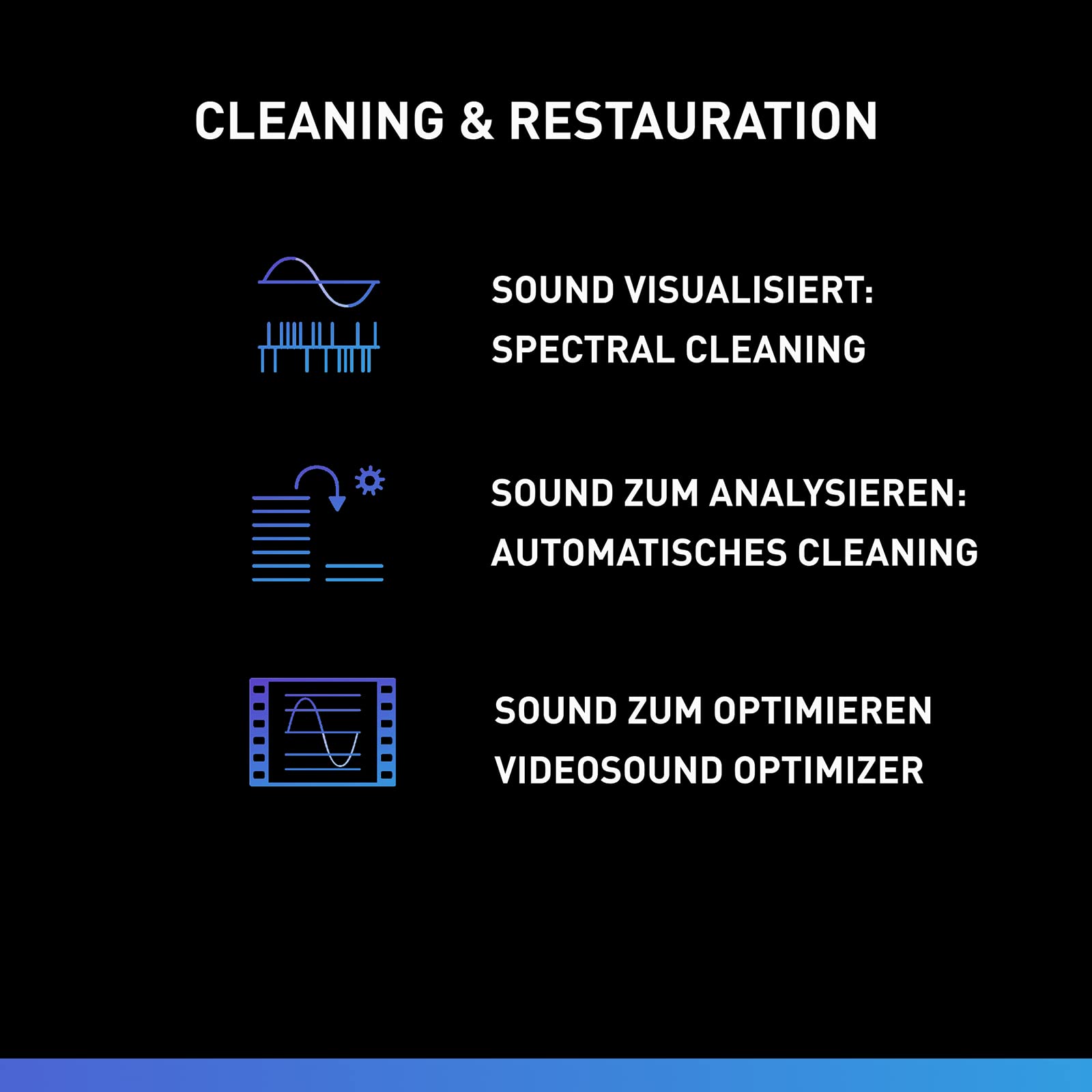 SOUND FORGE Audio Cleaning Lab 4 – Die einfachste Lösung für Audio Cleaning & Restauration