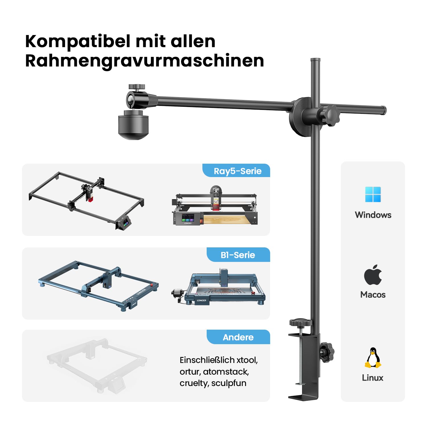 Longer LightBurn Kamera-Kit für Lasergravierer – 5MP Zeitraffer-Kamera mit präziser Positionierung, Multitasking-Gravur und Vorschauunterstützung für LightBurn
