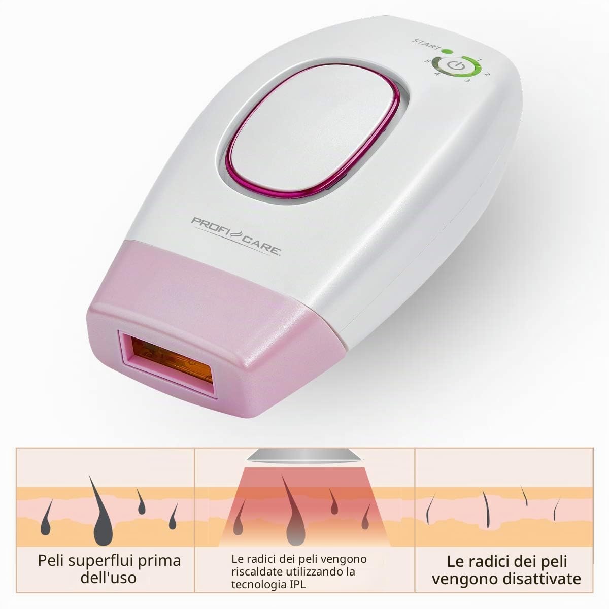 ProfiCare PC-IPL 3024 - Sistema di depilazione IPL, 5 livelli di intensità luminosa per diversi tipi di pelle, filtro UV integrato, spegnimento automatico, occhiali di protezione inclusi, 330240