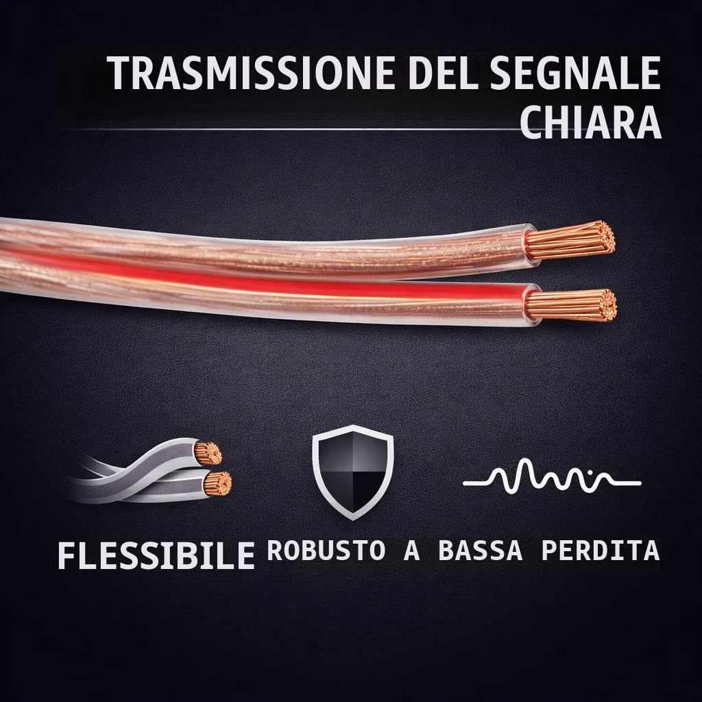 DCSk BLca - 2 x 2.5 mm² - 50m -Cavo per altoparlanti - HiFi Cavo per Altoparlanti e Casse Audio per Auto, CCA Rame, Trasparente