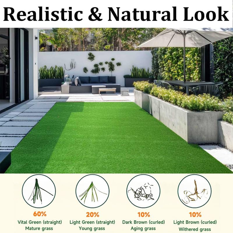 1FT x 12FT Realistic Artificial Grass Turf Roll, 0.8" Pile Height Dense Synthetic Lawn Carpet with Drainage Holes, UV-Resistant Fake Grass Mat for Outdoor Patio, Garden, Backyard, Landscaping