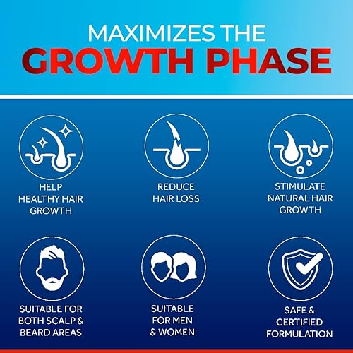 Miniatura 3 de Calvistop Spray - Espray engrosante para cabello fino texturizante prevención de pérdida de cabello y suero de crecimiento del cabello  Estimular