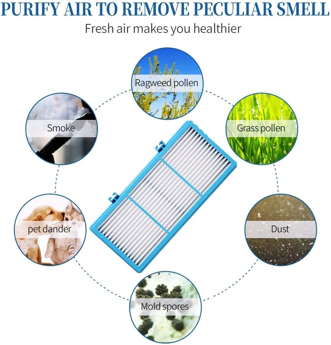 Replacement HAPF30AT Post Filters for Holmes AER1 Type, Filter Replacement for Holmes Aer1 Series, Replacement Parts # HAPF300AH-U4R, HAP242-NUC (6 True HEPA Replacement Filter) - Image 2