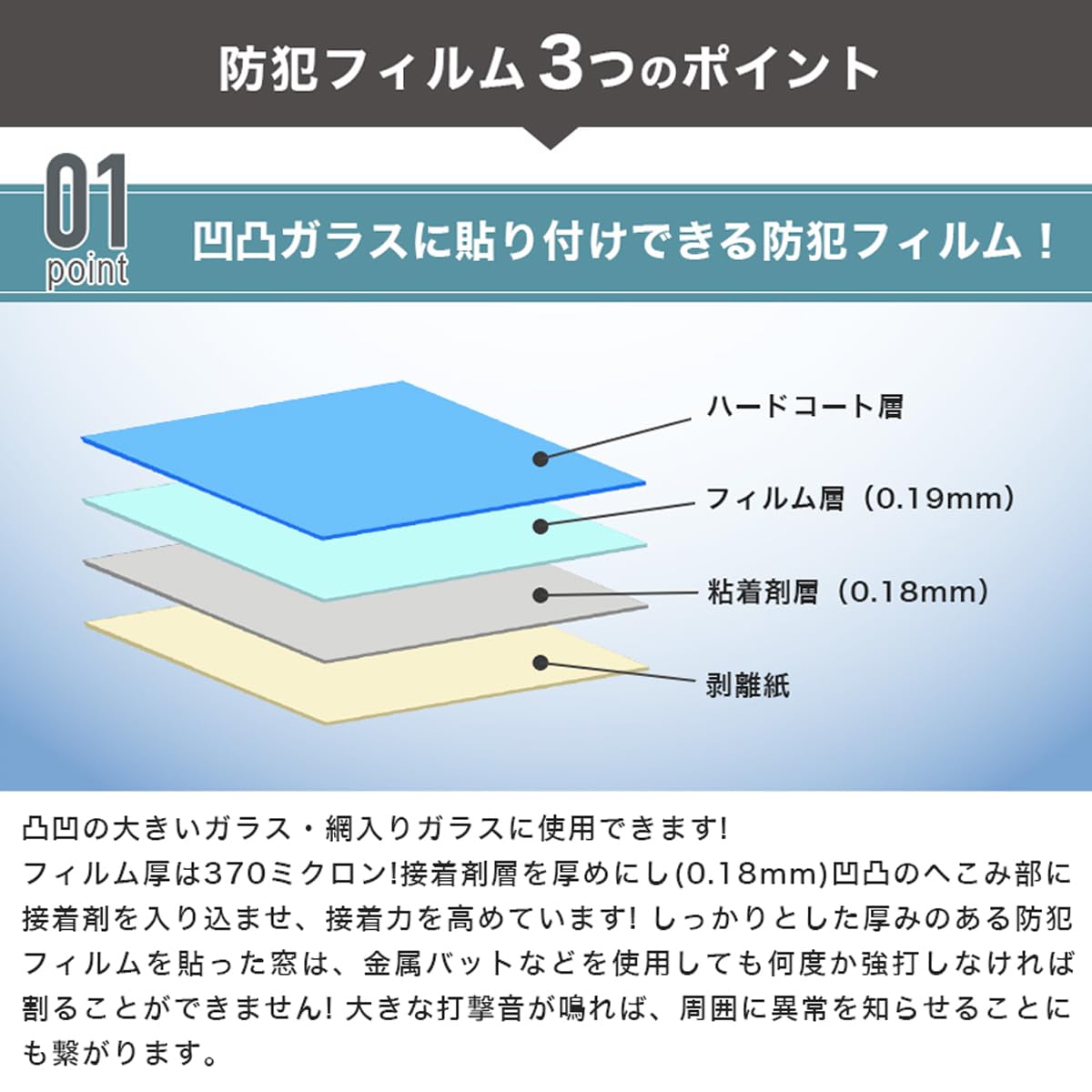 Amazon｜防犯フィルム 凹凸ガラス用 窓ガラス 370ミクロン 飛散