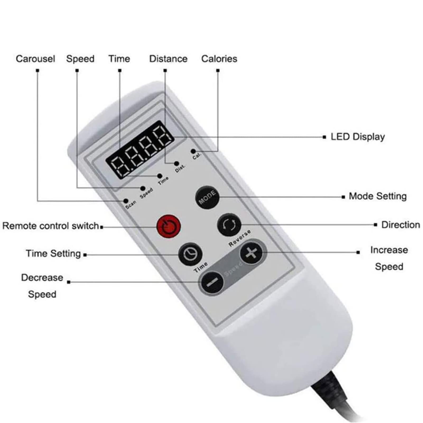 Esercitatore A Pedale,Mini Cyclette Pedale Ginnico Ciclo di Braccia E Gambe Cyclette Esercitatore A Pedale Elettrico per Anziani Fisioterapia Esercizio Fitness Palestra