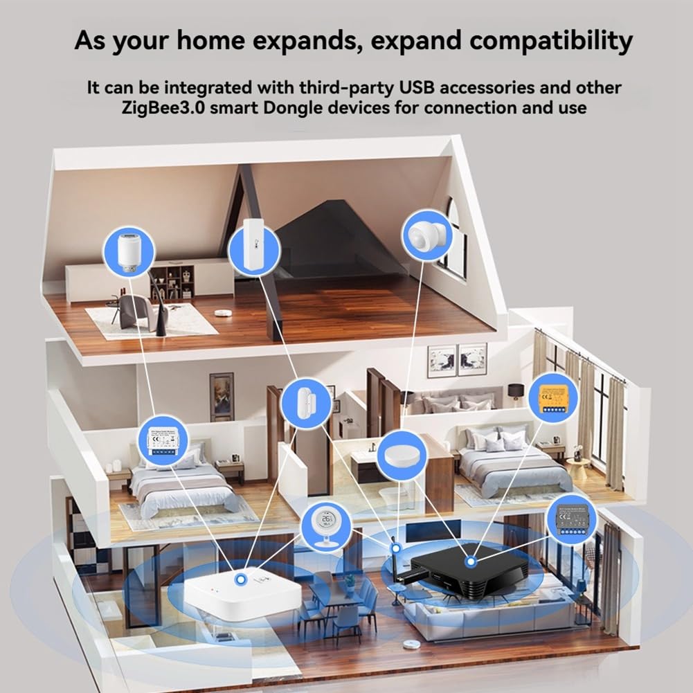 Idéal Intelligent pour le Dispositif de Passerelle à Domicile 4G + 32G USB 3.0/2.0 Quad-Core -A53 Zigbee 2MQTT ZHA Prise en Charge