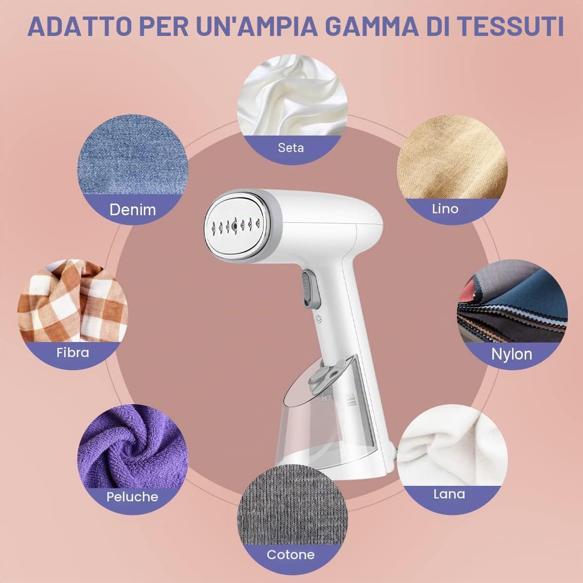 Ferri da viaggio Ferro da Stiro Verticale a Vapore, Mioduro Mini Stiratrice Verticale 20s Riscaldamento, Portatile Rimozione Rughe Tessuto con Pennello Ferro da Stiro a Vapore per Tende