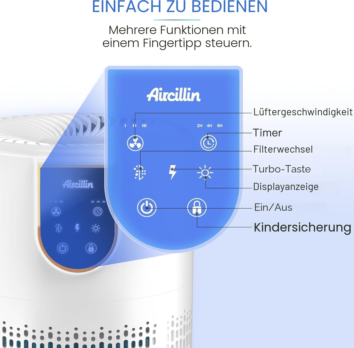 Aircillin Luftreiniger Allergiker, Luftreiniger mit 5 stufig H13 HEPA Filter, Reinigt 45 m², 12W Energieverbrauch, HEPA Luftfilter gegen 99 prozent von Staub Pollen Tierhaare & Gerüche,25dB (AP0801)