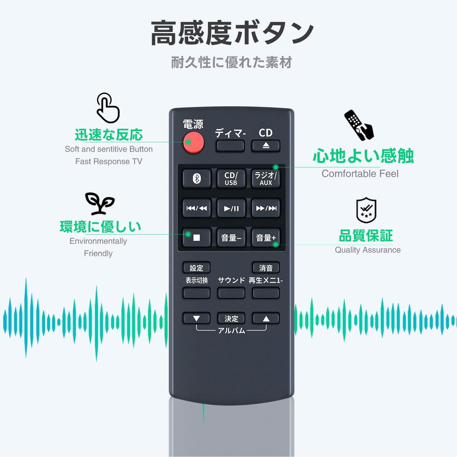 Amazon | ミニコンポリモコン N2QAYB000947 for Panasonic