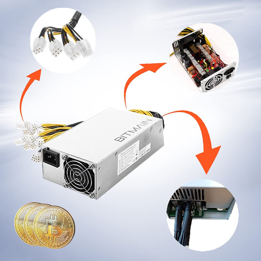 Bitmain APW7 PSU 1800W Fuente De Alimentación Para Peru