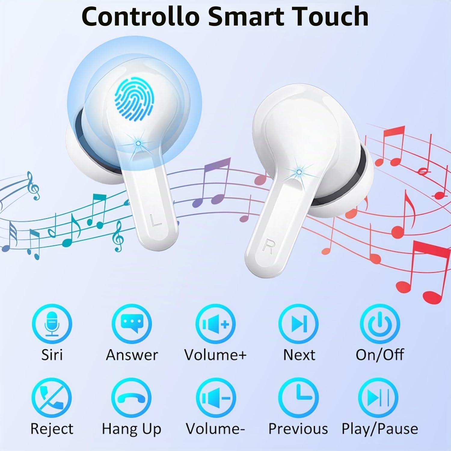 Cuffie Bluetooth, 2025 Auricolari Bluetooth 5.4 con 4 HD ENC Cancellazione Rumore Mics, 40 Ore HiFi Stereo Cuffie Wireless con LED Display USB-C, IP7 Impermeabili Cuffiette Bluetooth per Android/iOS