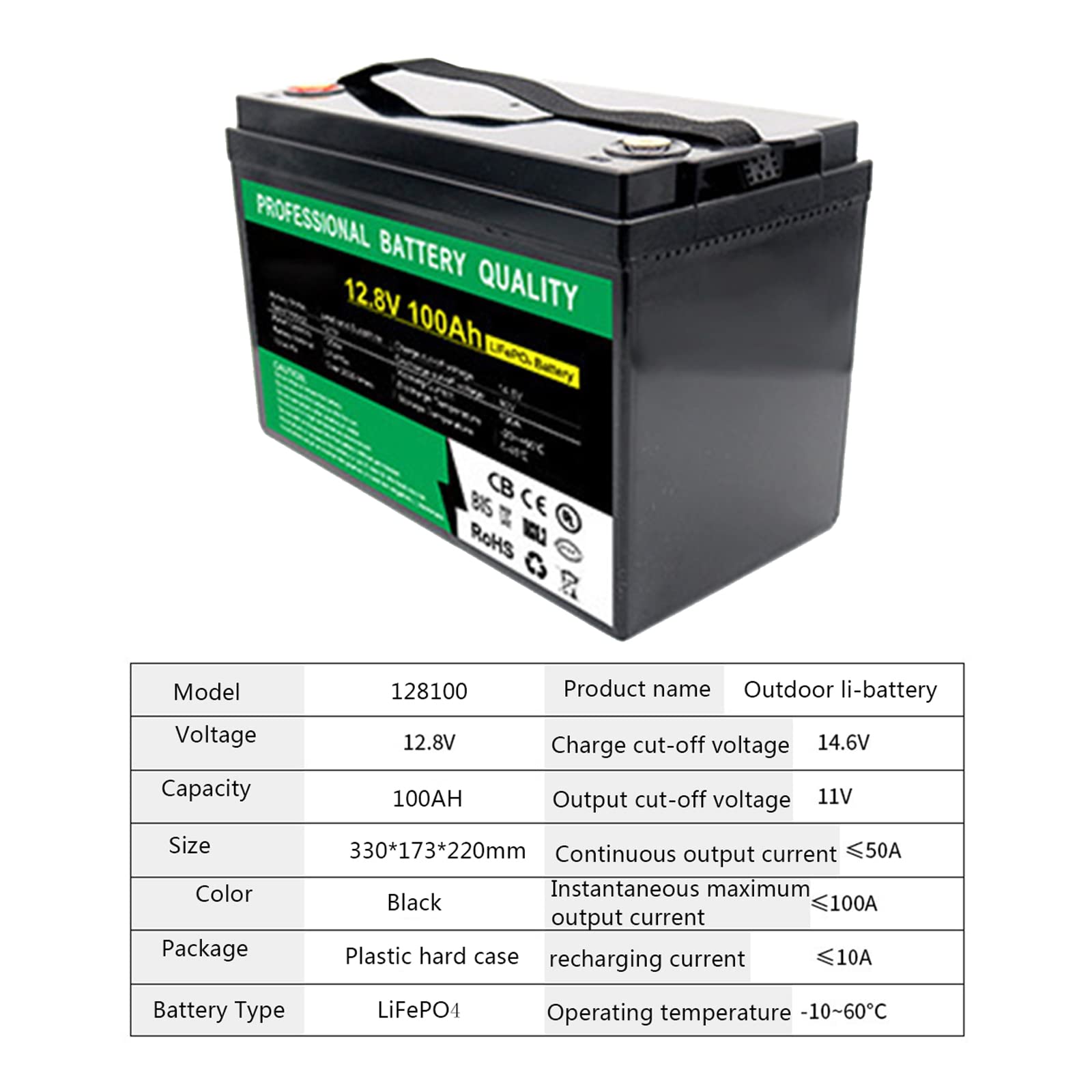 Batería de Litio, batería de Ciclo Profundo LiFePO4 12 V 100 AH, Paquete de batería de Litio Recargable, Aplicaciones Fuera de la Red de energía Solar de Respaldo de