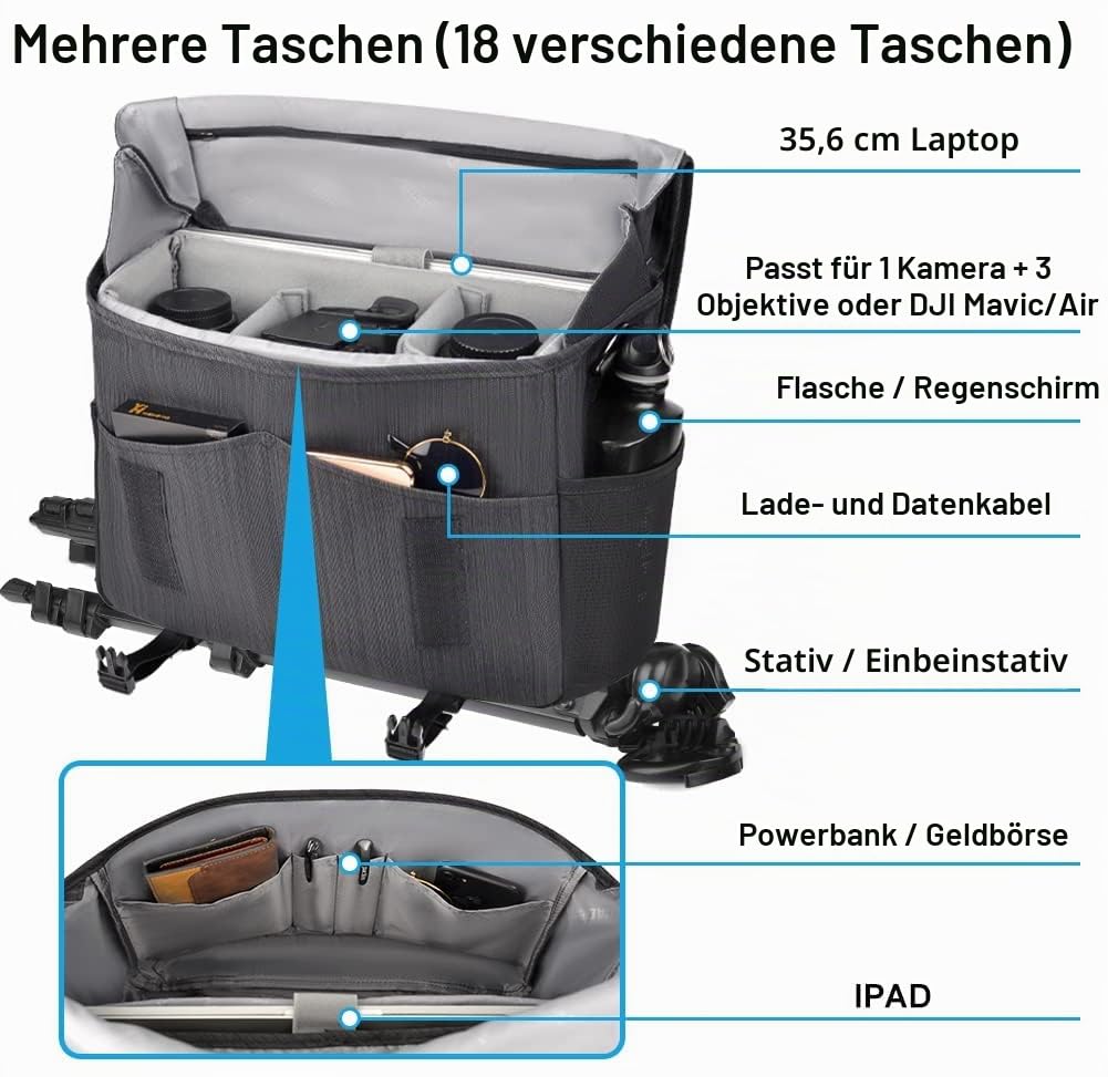 CADeN Kameratasche, Kamera Messenger umhängetasche, DSLR SLR Wasserabweisend Foto Tasche Diebstahlschutz Schutzhülle Kompatibel mit Nikon Canon Sony Spiegelreflex Stativ
