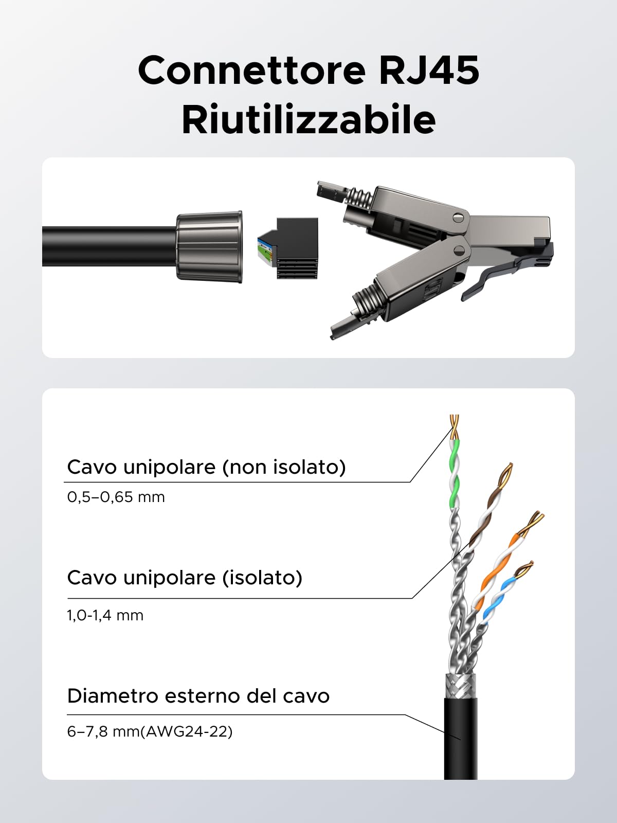 UGREEN Connettore Ethernet Cat 7 Senza Attrezzi Schermato Spina LAN a 8 Pin da 10 Gbps Supporta POE per Cavi di Rete RJ45 CAT 6A, CAT 6, CAT 5e, Compatibile con PC Router Switch -4 Packs