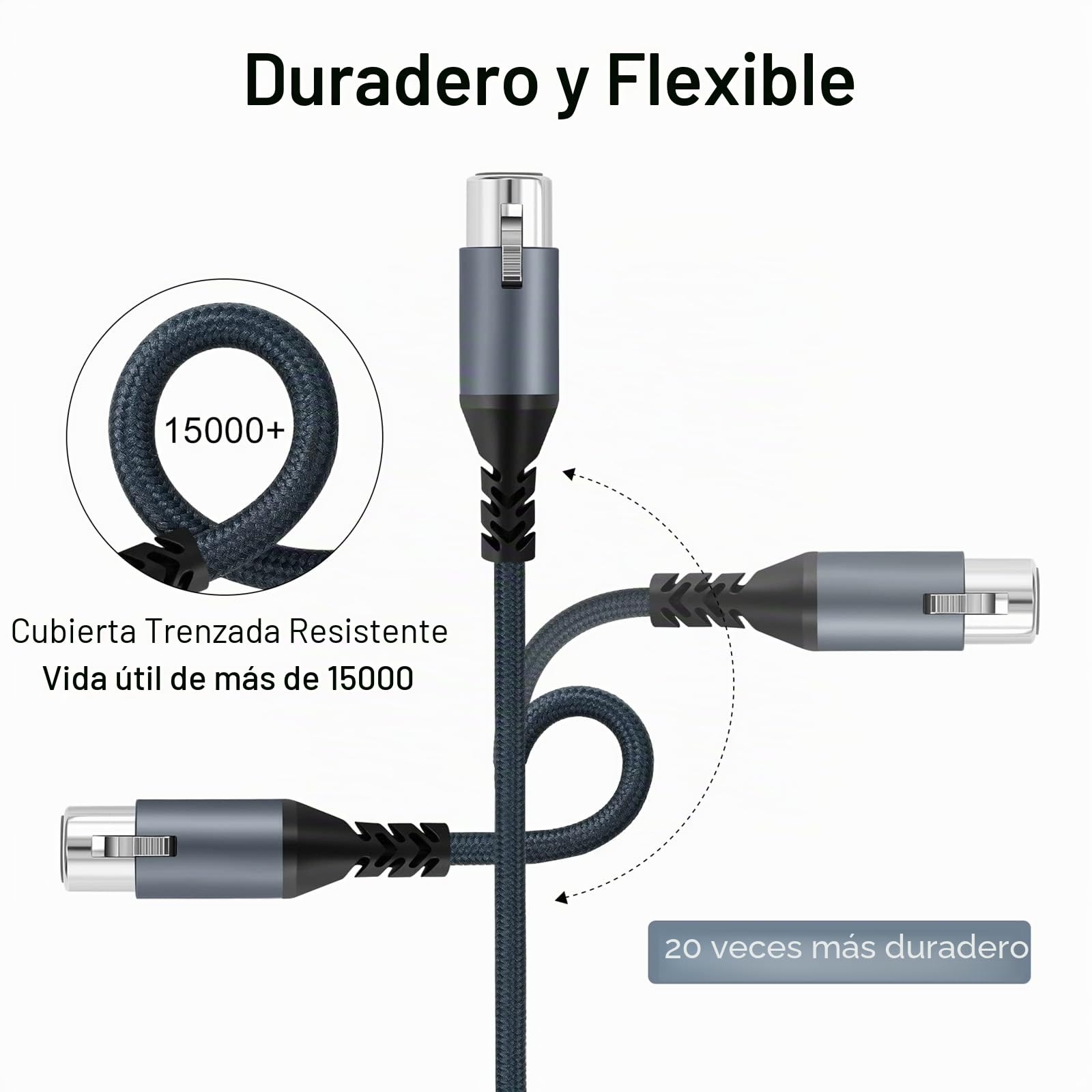 Twozoh Cable de Audio XLR Macho a Hembra 15M 2 Unidades, Trenzado Cable de Micrófono XLR equilibrado de 3 Pines (Profesional/HiFi)