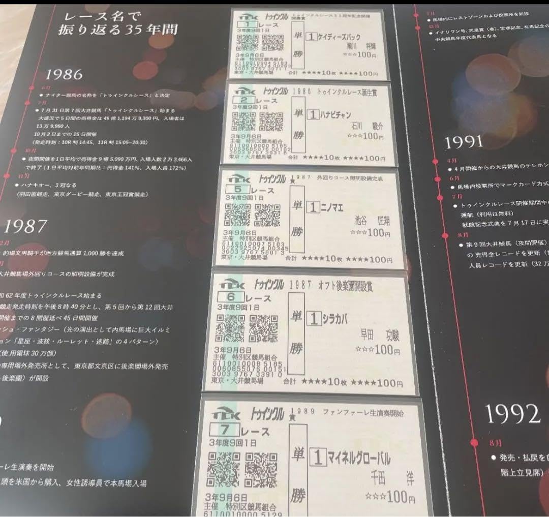 Amazon.co.jp: 東京シティ競馬 トゥインクル レプリカ馬券 ヒストリー