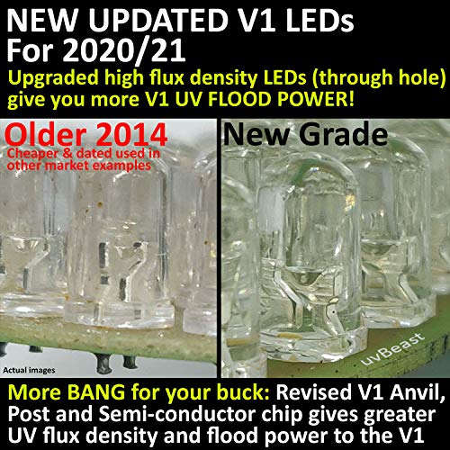 Uvbeast Black Light Uv Flashlight – High Power 100 Led With 30-Feet Flood Effect – Professional Grade 385Nm-395Nm Best For Commercial/Domestic Use Works Even In Ambient Light - Usa Stock – Uk Design #TOP1