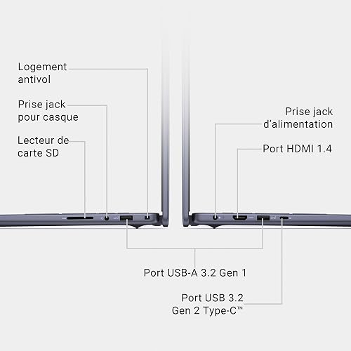Dell Inspiron 16 5645 Ordinateur Portable, Processeur AMD Ryzen 7-8840U, Écran 16'' FHD+, 16Go RAM, 1 TB SSD, Graphique AMD UMA, Windows 11 Home - Clavier rétroéclairé Français AZERTY, Indigo - 6
