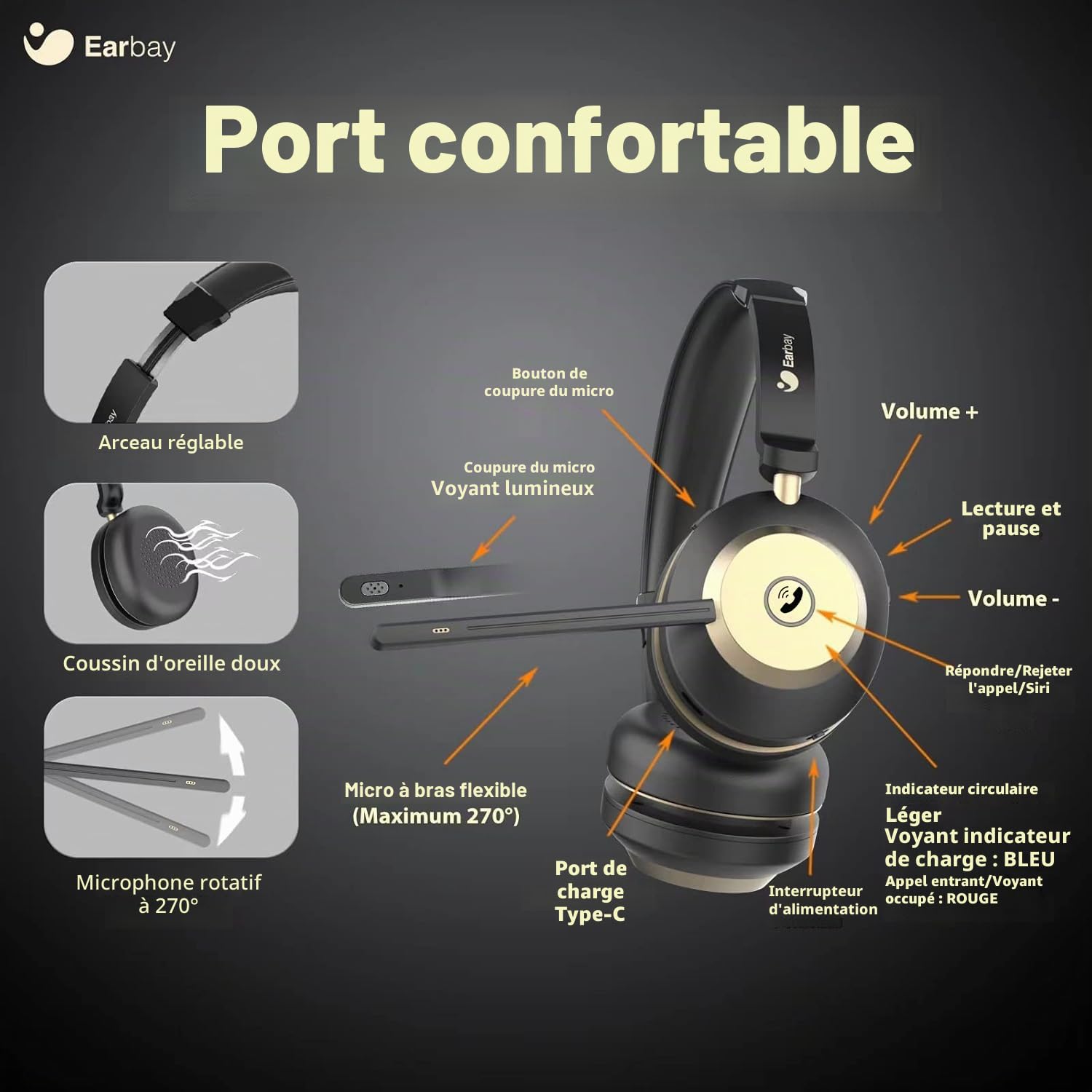 Casque Bluetooth sans fil avec microphone, casque supra-auriculaire avec micro antibruit/mute/station de charge/dongle USB, 45 heures, téléphones portables, équipes Skype Zoom