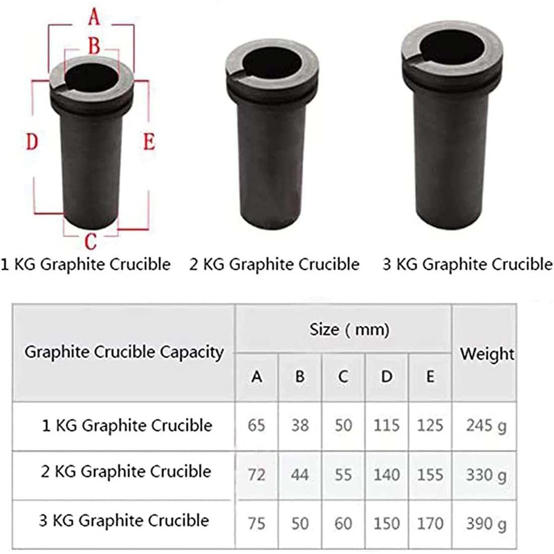 Four De Fusion électrique Automatique,Four De Fusion d'or 1150℃ / 2102℉ Machine De Four De Fusion Numérique,Four De Coulée De Raffinage pour Métaux Or Argent étain Aluminium,Black-3KG