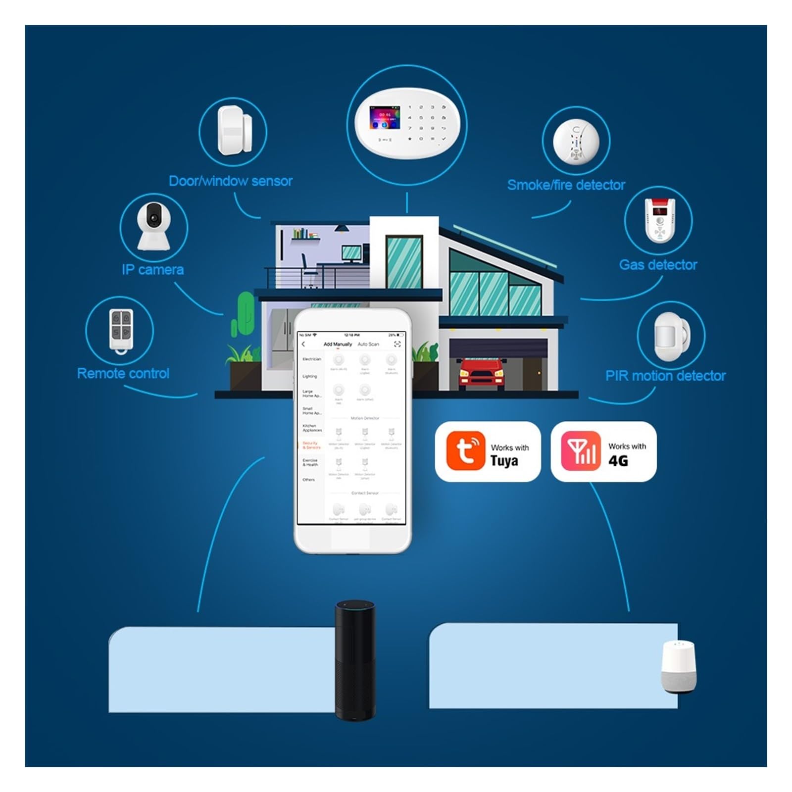 Sistemi Allarme Casa Kit di allarme WIFI 4G funzionante con APP Smart/Life(KIT 1)