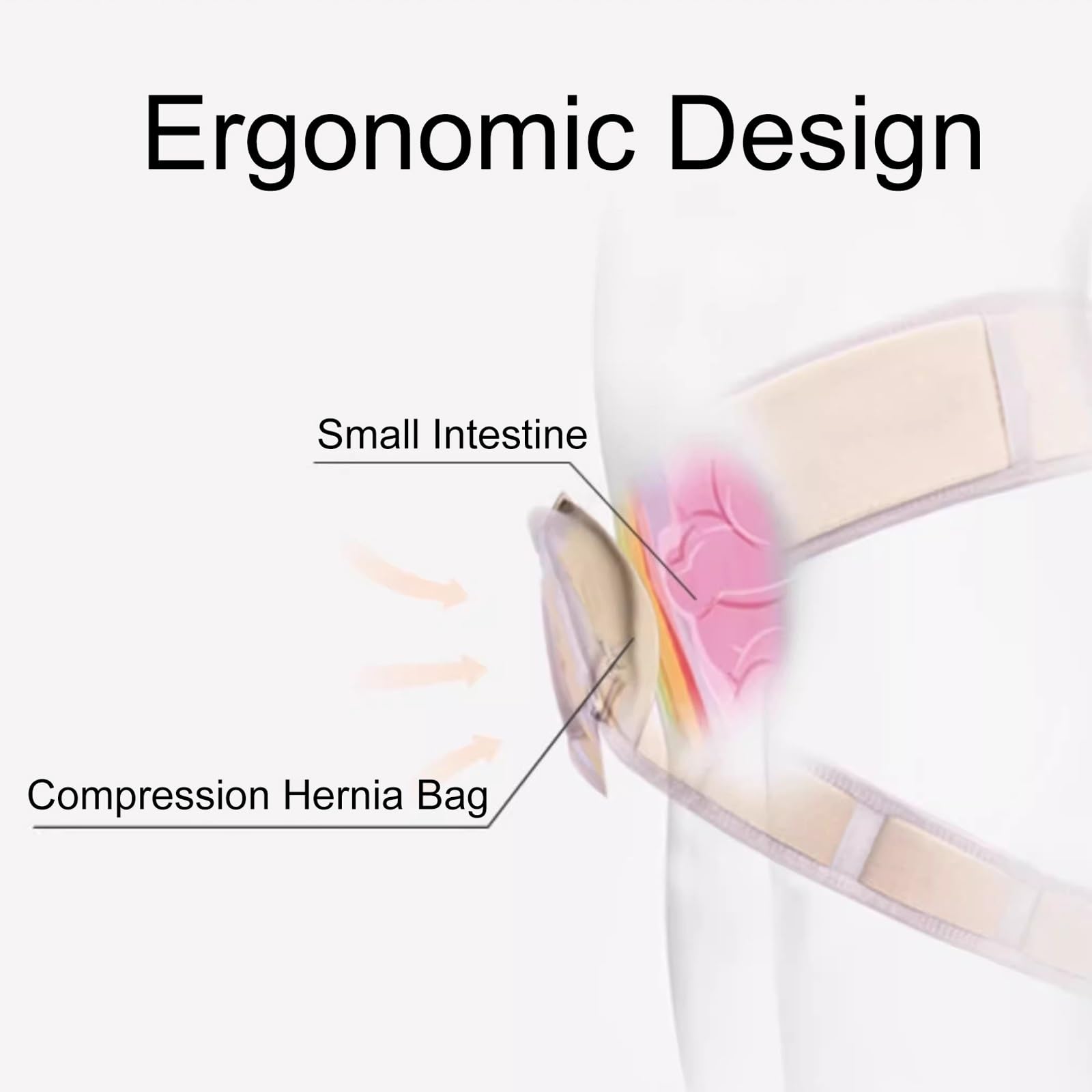 Cinturon Hernia Inguinal para Hombres y Mujeres con 4 Almohadillas de Compresión y Braguero Ajustable y Extraíble para Aliviar el Dolor y La Recuperación