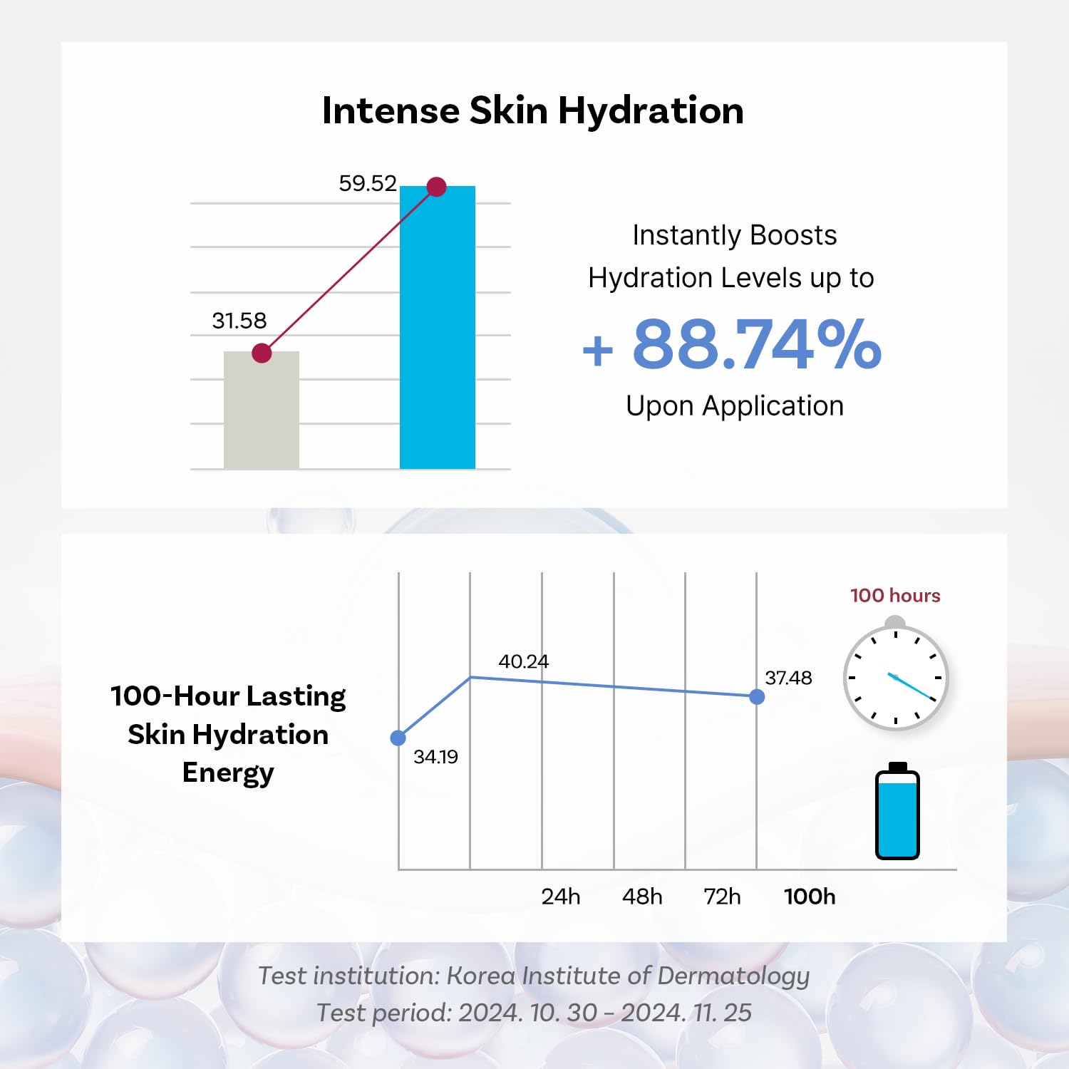 APOTHE Exosome Squal-Tox Moisturizing Cream 2.03 fl oz (60ml) – Long-Lasting Hydration, Firming, and Skin Barrier Strengthening with Squalane, Centella Asiatica, and Exosome Technology - Image 6