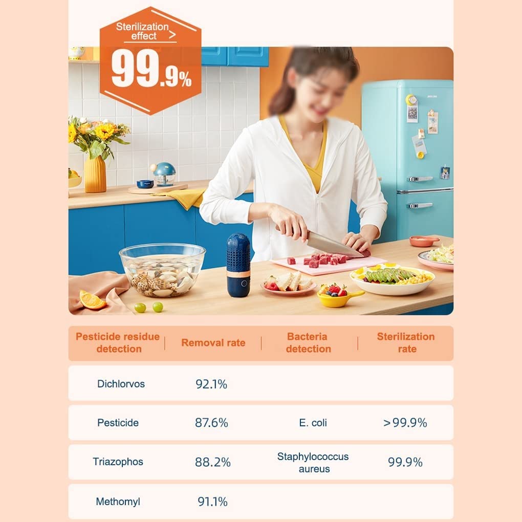 Urządzenie do czyszczenia owoców, przenośna maszyna do czyszczenia owoców i warzyw, 4400 mAh w kształcie kapsułki, ładowana przez USB, automatyczna maszyna do czyszczenia owoców i warzyw, spokojny niebieski SC10.4