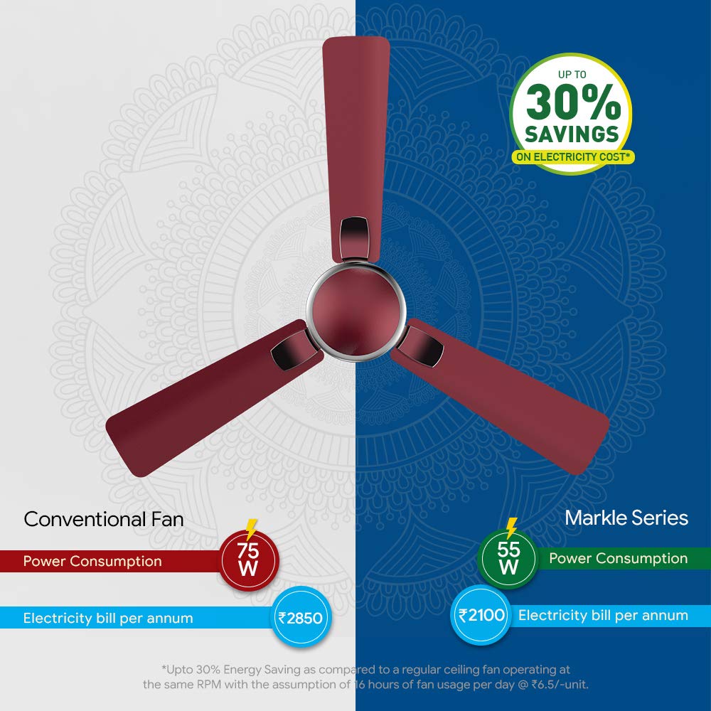 Crompton Markle Prime Ceiling Fan - Red Velvet -4 Crompton Markle Prime Ceiling Fan - Red Velvet -4