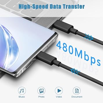 20W Type C Fast Charger for Motorola Moto 5G Phone Charger | USB C Wall Charger for Moto G Play 2024/2023/2026 G Power 2025/2024/2023 5G G Stylus 2024/2023/2022 5G G 2025 5G Edge 2025