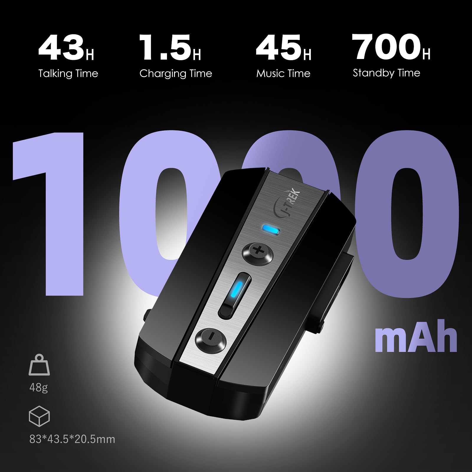 Amazon.com: J-TREK JX01 Motorcycle Bluetooth Headset with V5.4, 8