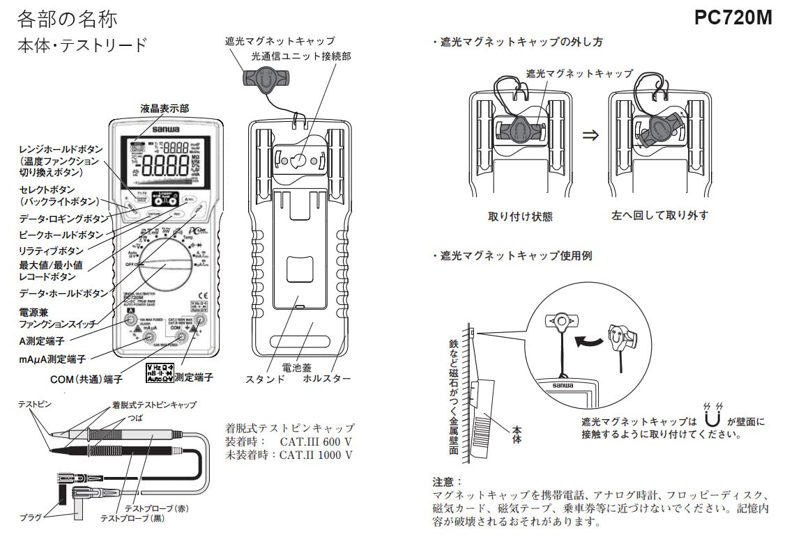 SANWA Digital Multimeter PC720M