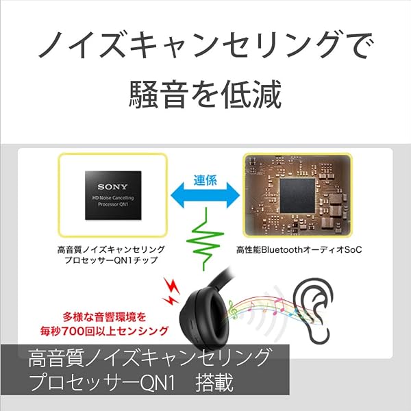 Sony WH-1000XM4 Wireless Noise-Canceling Headphones WH-1000XM4 : LDAC, Amazon Alexa, Bluetooth, High Resolution Up to 30 Hours of Continuous Playback, Sealed Type, Microphone Included, 2020 Model 360 Reality Audio Certified Model, Black - 4