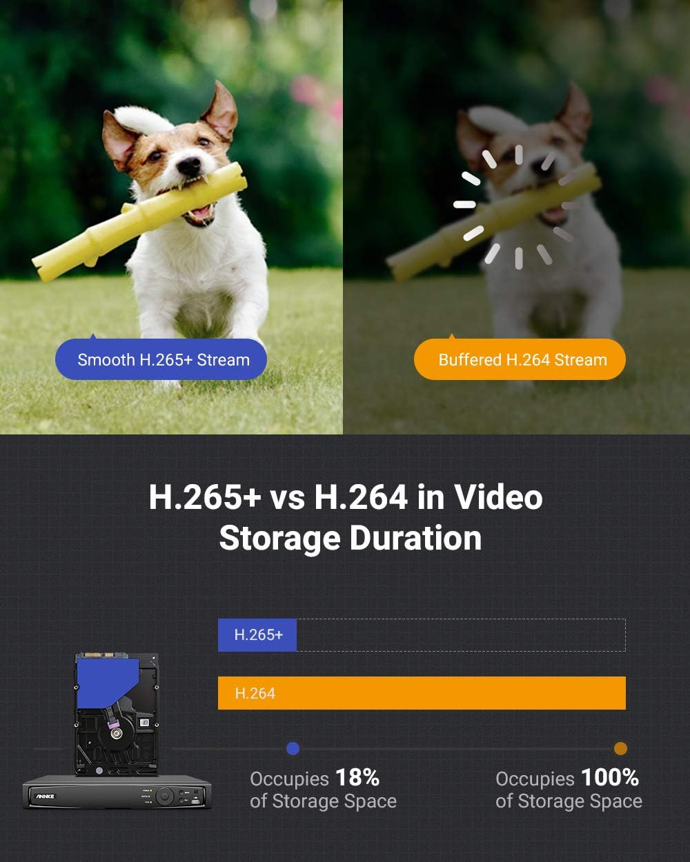 Limited Discount ANNKE C800 4K 8MP PoE IP Camera w/ Audio, H.265+ Dome Security Camera, RTSP, 100ft EXIR 2.0 Night Vision with Sony Sensor, IK10 & IP67 Weatherproof (Not PTZ) Free Shipping Offer ANNKE C800 4K 8MP PoE IP Camera w/ Audio, H.265+ Dome Security Camera, RTSP, 100ft EXIR 2.0 Night Vision with Sony Sensor, IK10 & IP67 Weatherproof (Not PTZ)