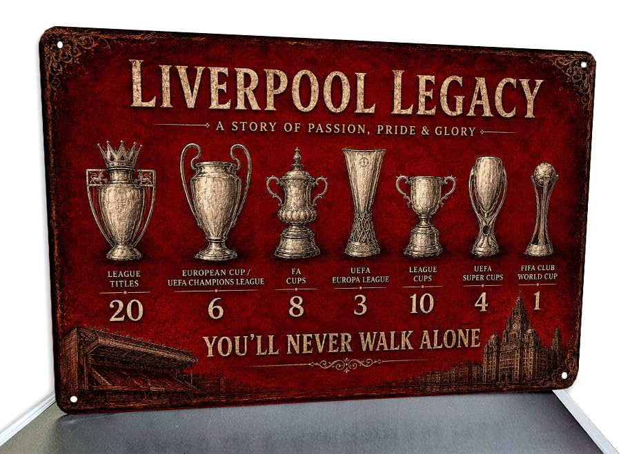 Liverpool Football Legacy Poster Print Metal Sign – Trophy Collection Wall Art – Vintage Style Red Football Decor