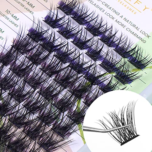 Ojos, Tools Imagen adicional