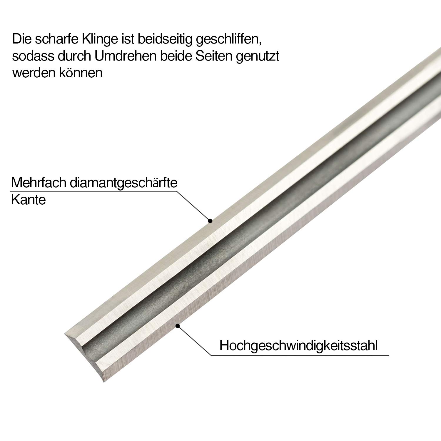 Lames Rabot GRAFF HSS 82mm - Lot De 2 - Réversibles Pour Raboteuse Électrique