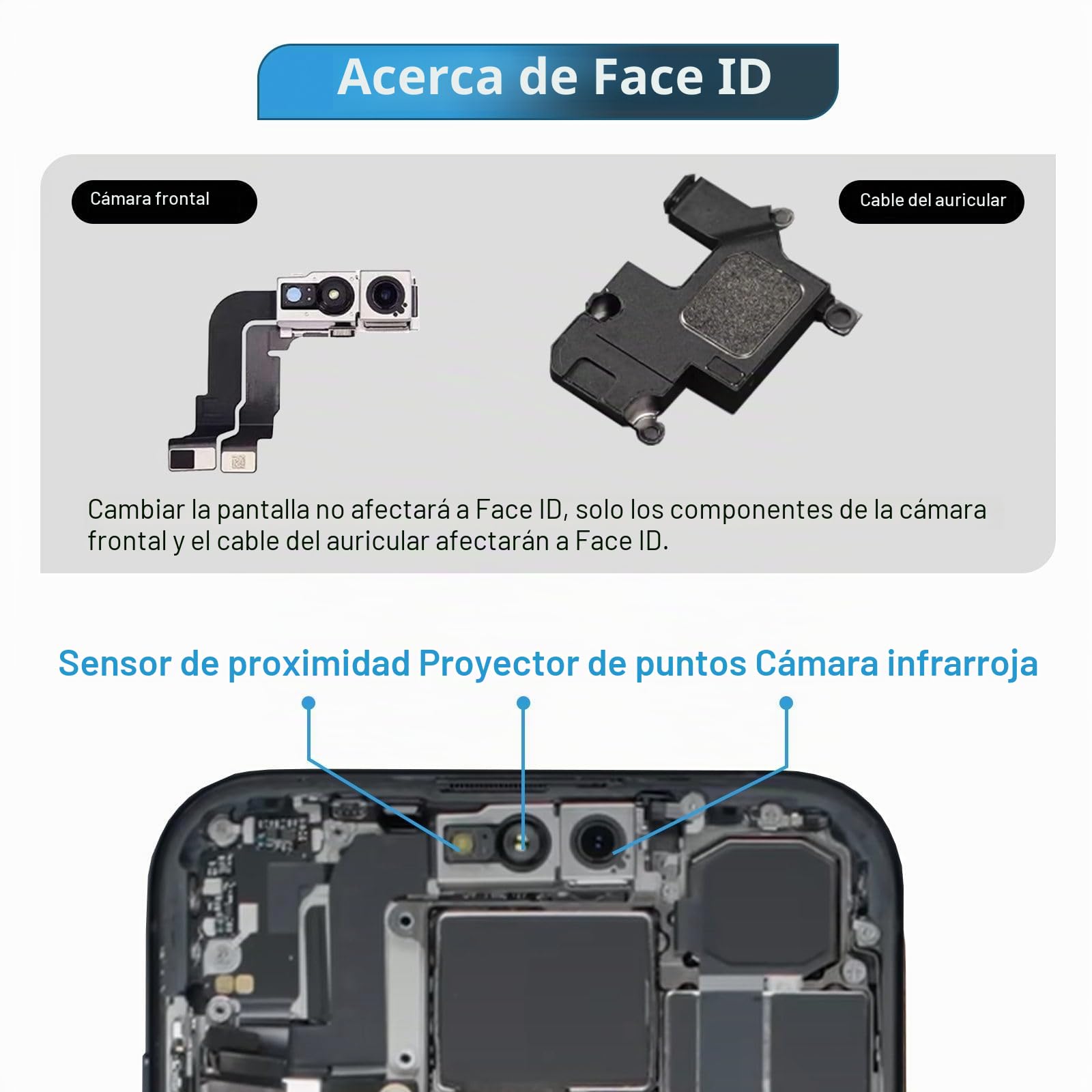 Dinow Pantalla para iPhone 15 Pro MAX, Pantalla LCD de 6.7” para iPhone 15 Pro MAX, Pantalla para iPhone 15 ProMax LCD de Repuesto con Kit de reparación, Compatible con el A3106, A2849, A3105, A3108