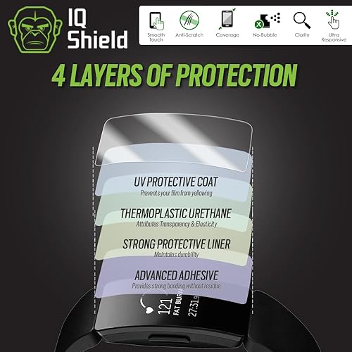 Miniatura 2 de IQShield Protector de pantalla compatible con Fitbit Ace 3 (paquete de 6) película de TPU transparente antiburbujas