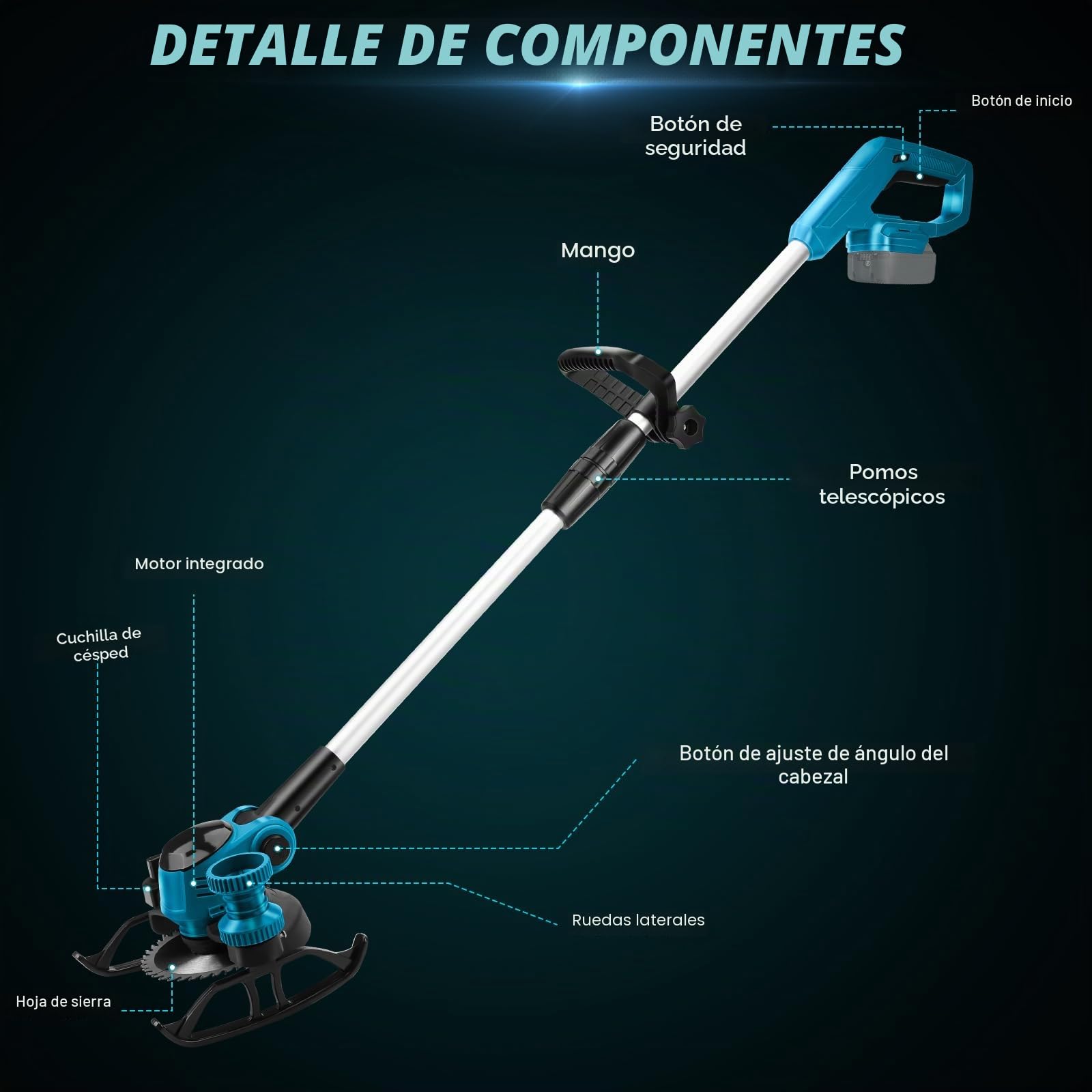 Desbrozadora con batería con 2 baterías de 2000 mAh, compatible con Makita de 18 V, cabezal de malas hierbas y 3 tipos de cuchillas, motor sin escobillas