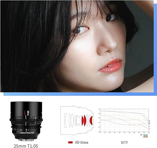 Miniatura 3 de 7artisans Lente Cine de gran apertura T1.05 de 0.984 in, enfoque manual gran angular, baja distorsión, mini lente de cine compatible con cámara Sony