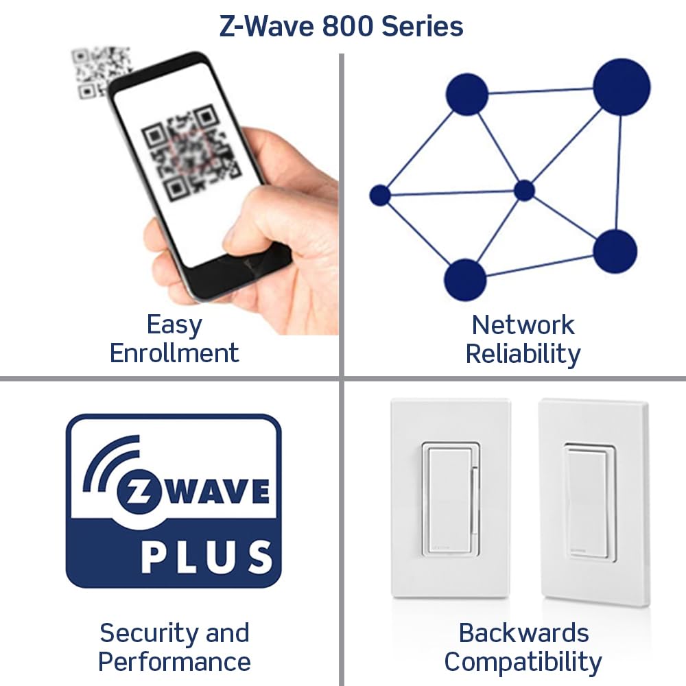 Leviton Decora ZW15S-1RW Interrupteur intelligent Z-Wave 800 Series
