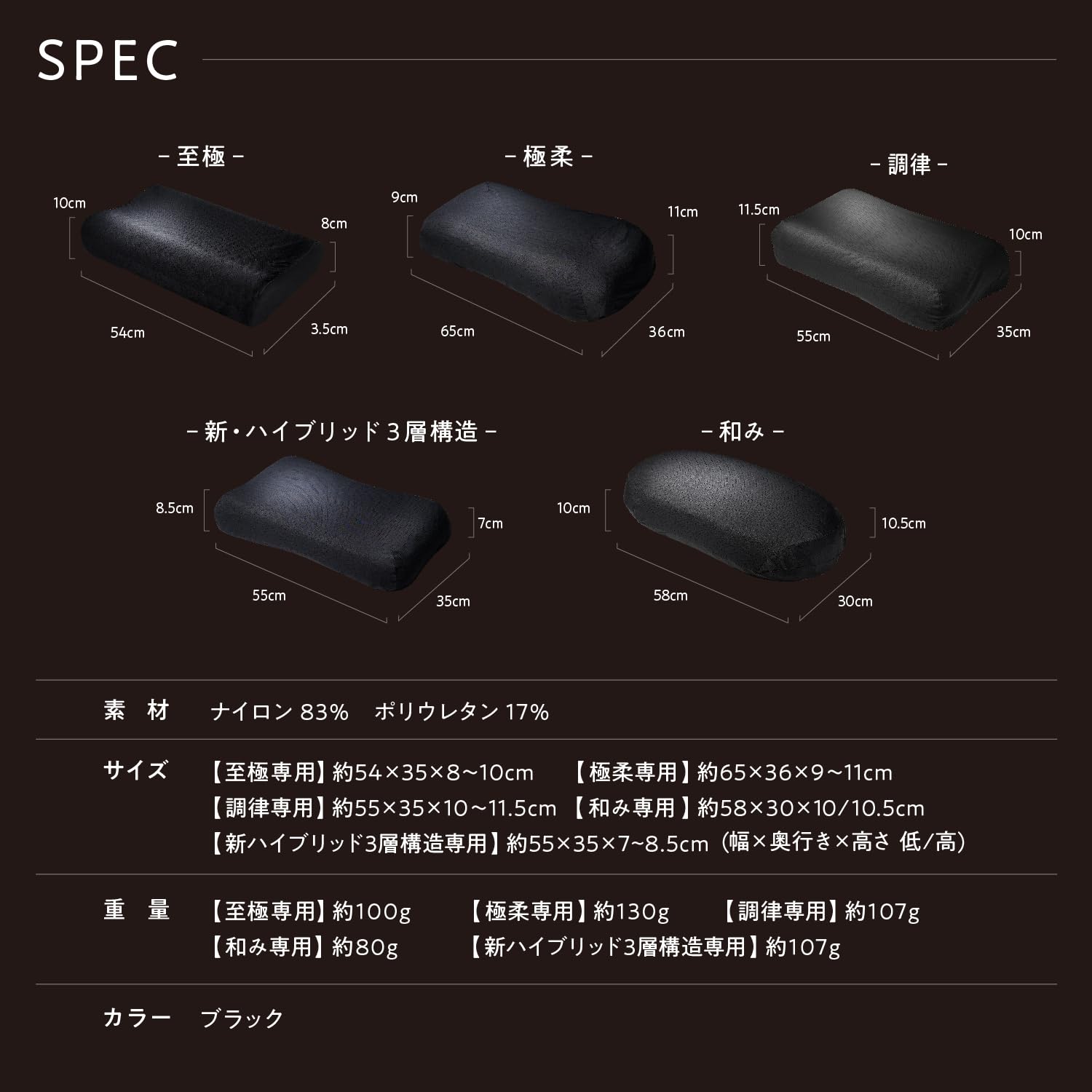 Amazon｜ヒツジのいらない枕 枕カバー 単品 ブラックレーベル さらさら