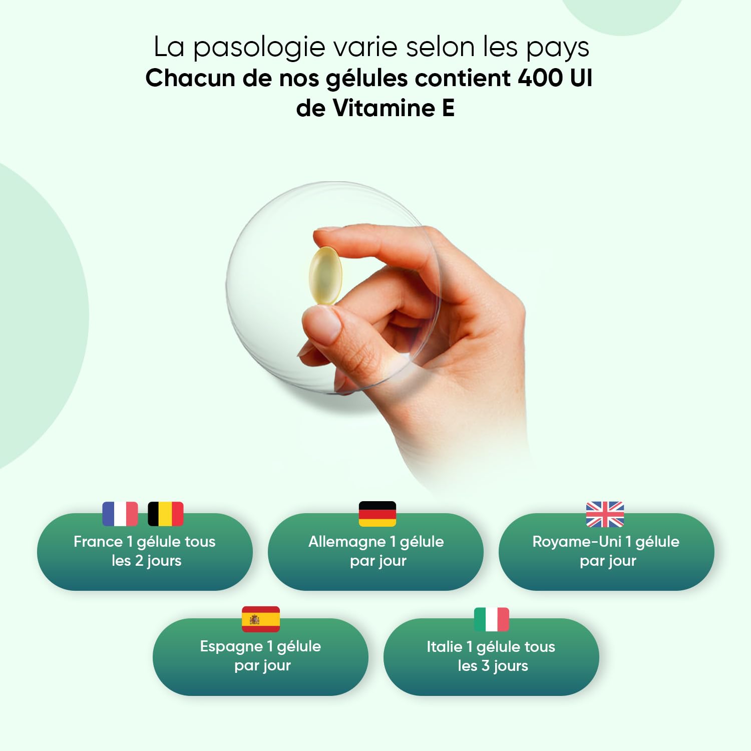 Vitamine E 400 UI, 1 Gélule tous les 2 Jours, 180 Gélules Vegan pour 1 An- Acetate de Dl Alpha Tocopheryl - Selon EFSA, la vitamine E contribue à la protection des cellules contre le stress oxydatif