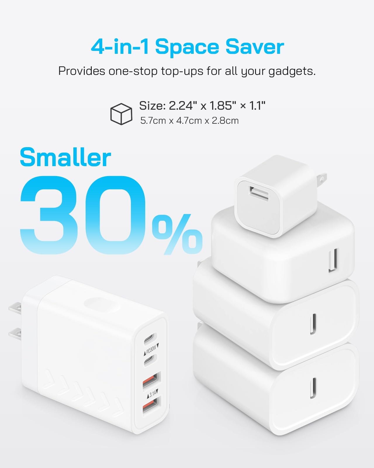 Blocco di ricarica USB C da 40 W | Blocchi di ricarica rapida con 4 porte (2 USB-C + 2 USB-A) | PD3.0/QC3.0 compatto da parete per iPhone 17/16/15/14/13/12/11/X, Galaxy S25/S24/S23/S22, iPad e altro