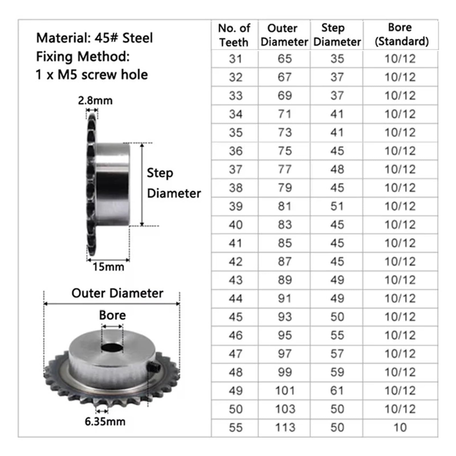 1 Stück Kettenrad Aus Stahl | Industrielles Kettenrad aus Stahl(04C 46Teeth)