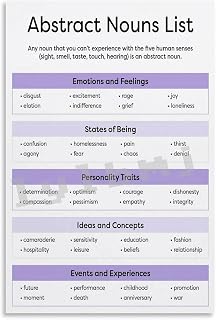 Abstract Noun Poster – English Grammar Teaching for Classrooms Homeschool (4) Canvas Painting for Living Room Bedroom Decor 08x12inch(20x30cm) Unframe-style