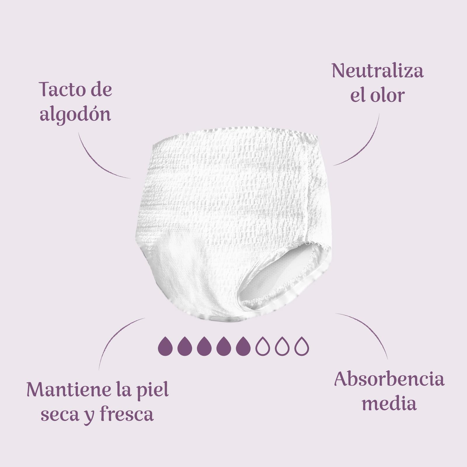 Amazon Basic Care Pant Mujer Discreet M – 40 Unidad (4 Paquetes de 10), Blanco