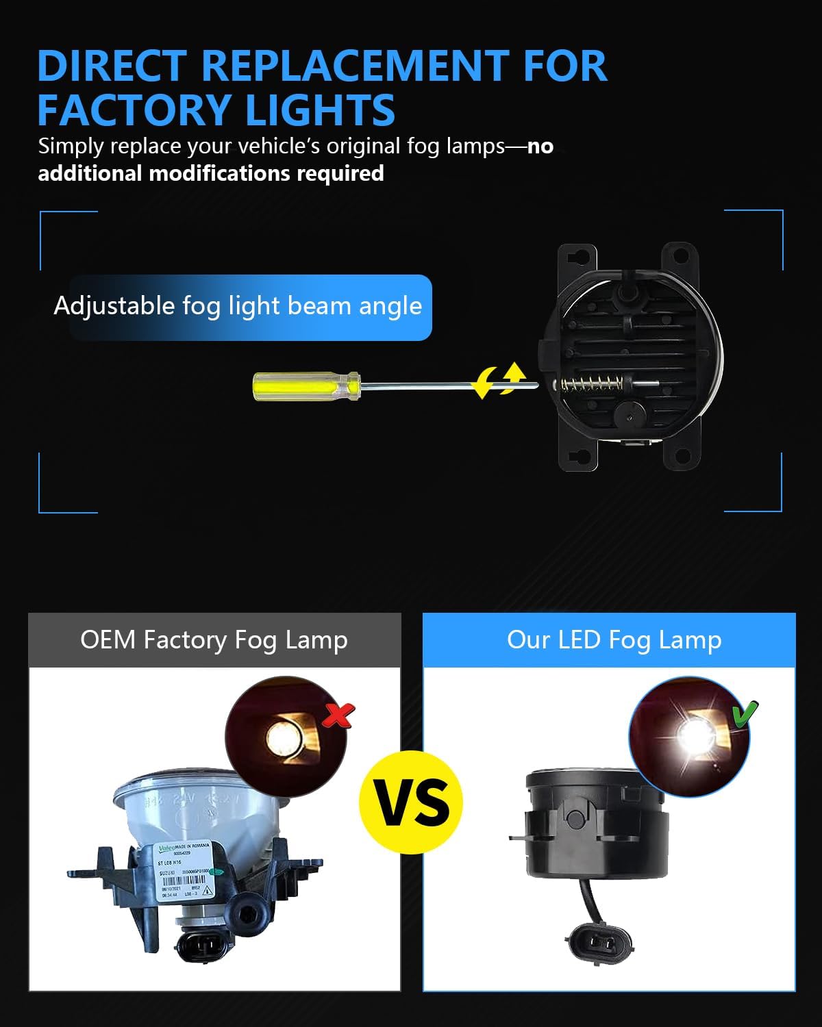 Jimny LED Fog Light 6000K 2500LM White Fog Light Assembly Replacement Compatible with Suzuki Jimny JB23W/JB64 /JB43W /JB74 2PCS